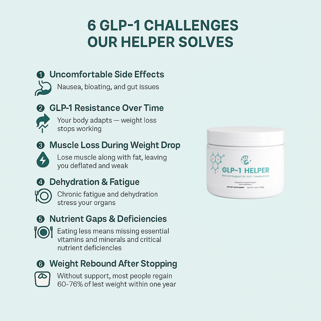 GLP-1 Helper